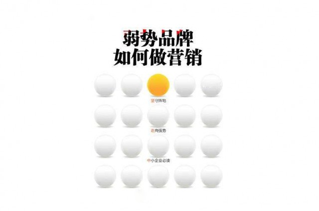 深圳品牌策劃分享：弱勢(shì)期的企業(yè)，如何做營(yíng)銷(xiāo)策劃？