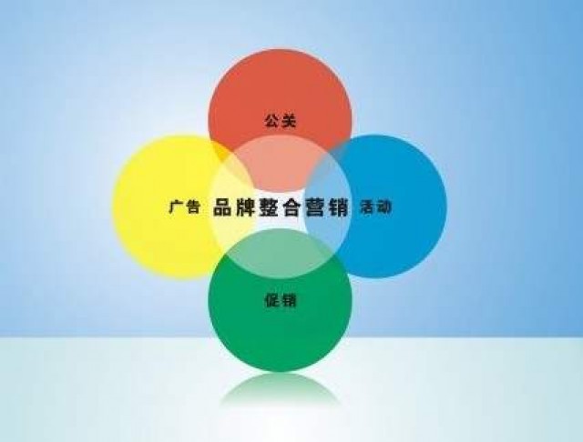 深圳品牌策劃營銷有哪些方法？品牌推廣技巧如何做？？重在借勢