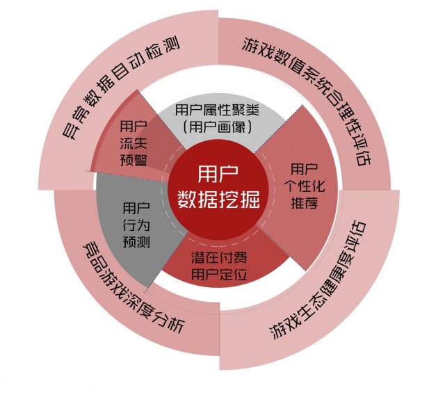 有什么深圳品牌策劃公司能幫你贏利最大化？