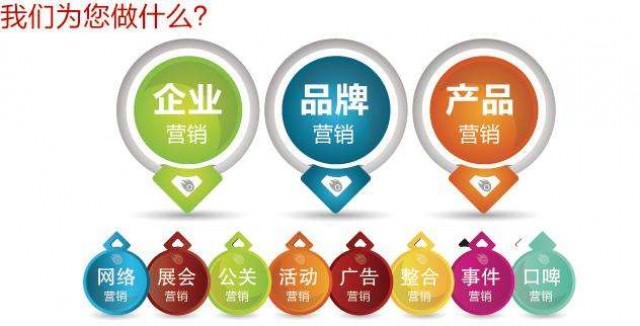 深圳市品牌策劃公司：電子產(chǎn)品品牌策劃的價值是什么？