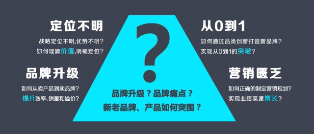 深圳公司品牌設計哪家好-應該考慮什么？